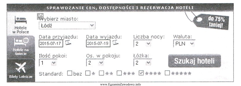 Który etap procesu rezerwacji internetowej usług hotelarskich przedstawiono 