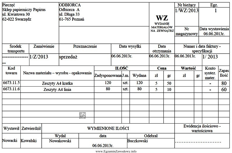 Posługując się tabelą ustal ilość towaru sprzedanego, jego 