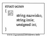 Fragment programu jest