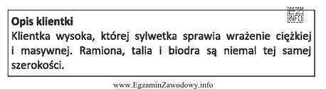 Opis dotyczy klientki o kształcie sylwetki typu
