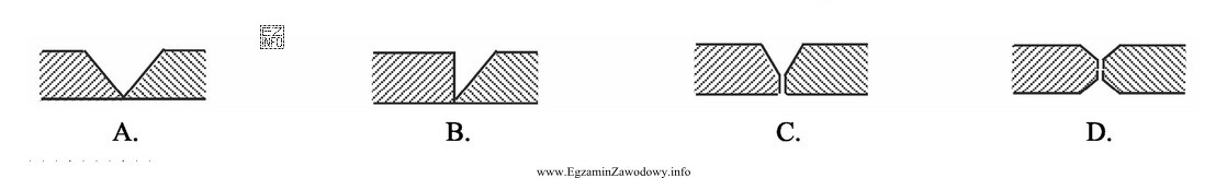 Kształt krawędzi blach przygotowanych do wykonania spoiny czoł