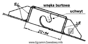 Zgodnie z rysunkiem należy zamontować uchwyt do demontażu