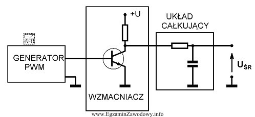 Na rysunku przedstawiono uproszczony schemat układu elektronicznego do regulacji 