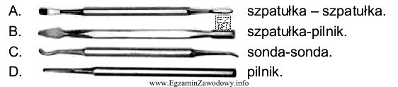 Które narzędzie powinno być zastosowane do nakładania 