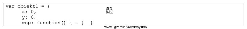 W języku JavaScript zdefiniowano obiekt. Aby dalej w kodzie 