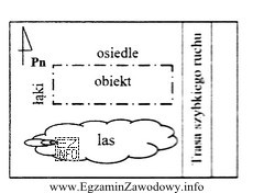 Z jakiego kierunku istnieje największe prawdopodobieństwo penetracji obiektu?
