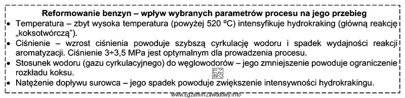 Podczas prowadzenia procesu katalitycznego reformowania benzyn zaobserwowano nadmierne osadzanie się 
