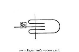 Do wykonania szwu przedstawionego na schemacie stosuje się