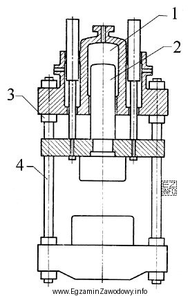 Na schemacie prasy hydraulicznej nurnik oznaczono cyfrą