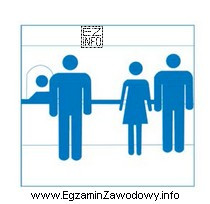 Przedstawiony na rysunku piktogram oznacza