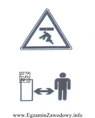 Co oznaczają piktogramy przedstawione na rysunku?