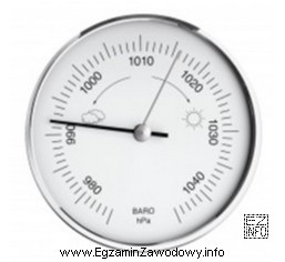 Odczytany, na przedstawionym przyrządzie meteorologicznym, wynik pomiaru pozwala okreś