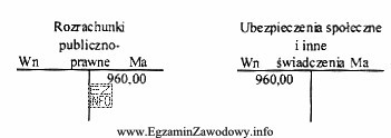 Schemat przedstawia księgowanie