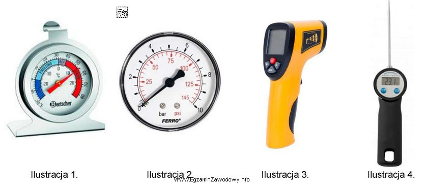 Która ilustracja przedstawia przyrząd służący do 