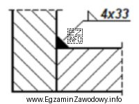 Jeżeli w dokumentacji wykonawczej konstrukcji stalowej złącze spawane 