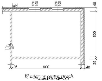 Powierzchnia okładziny o wysokości 2,00 metrów, wykonana tylko 