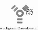 Pokazanym na rysunku symbol graficzny oznacza złącze