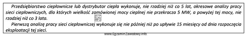 Okresową analizę pracy sieci ciepłowniczej o mocy 7 MW zgodnie 