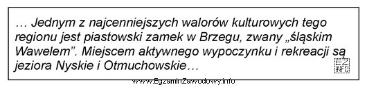 Przedstawione w opisie walory turystyczne znajdują się w województwie