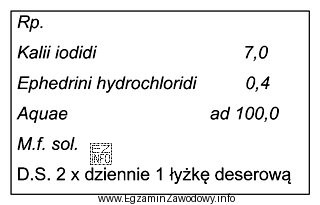 Który rodzaj niezgodności wystąpi w leku sporzą