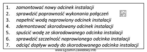 W jakiej kolejności należy zaplanować wymienione w ramce 