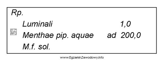 Podczas sporządzania leku zgodnie z podaną receptą występuje 