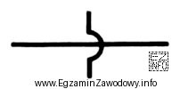 W dokumentacji projektowej instalacji gazowej symbol graficzny przedstawiony na rysunku 
