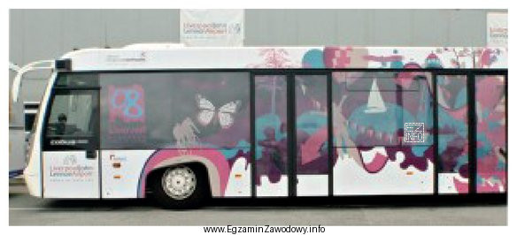 Do wykonania pokazanej na rysunku reklamy autobusowej należy zastosować