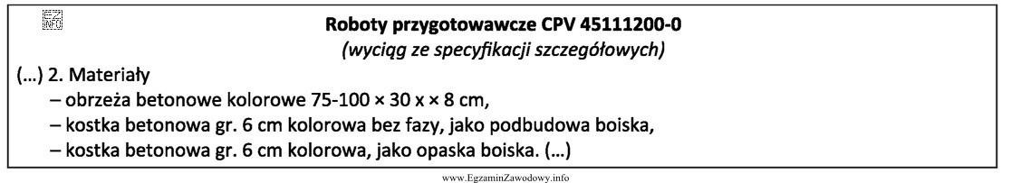 Zgodnie z przedstawionym wyciągiem ze specyfikacji szczegółowych Roboty 