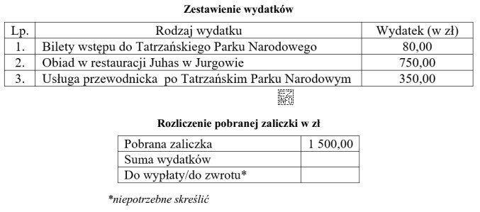 Na podstawie zestawienia wydatków oraz wysokości pobranej zaliczki 