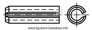 Kołki rozcięte (przykład na rysunku) wykonuje się