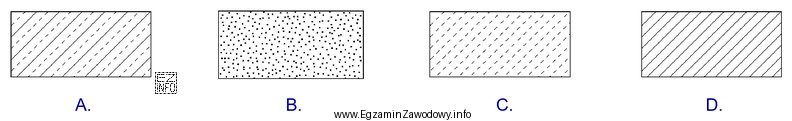 Wskaż oznaczenie graficzne zaprawy stosowane na rysunkach budowlanych.