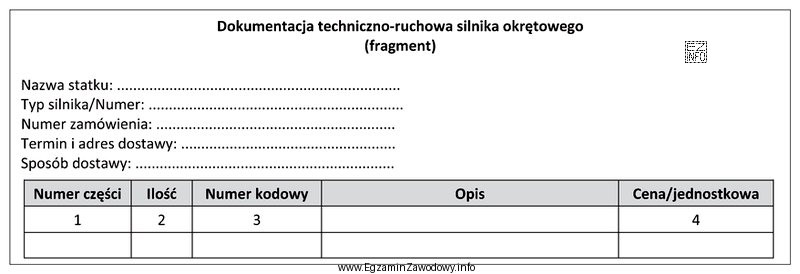 W przedstawionym wzorze zamówienia części zamiennych, numer kodowy 