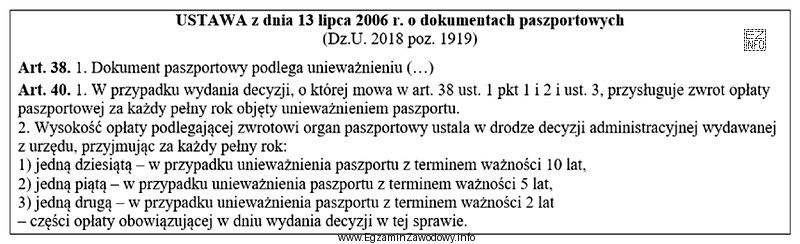 Dwa lata od wydania paszportu, z terminem ważności 10 