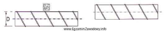 Którą kształtkę należy zastosować do połączenia 