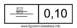 Zamieszczony symbol graficzny dotyczy oznaczania tolerancji
