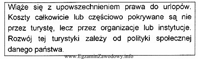 Jakiego rodzaju turystyki dotyczy opis przedstawiony w ramce?