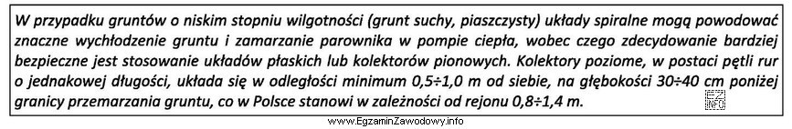 Wskaż, w oparciu o przedstawiony fragment instrukcji, na jakiej minimum 