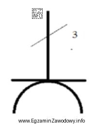Którego typu gniazda elektrycznego dotyczy symbol graficzny przedstawiony na 
