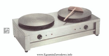 Które urządzenie przedstawiono na zdjęciu?