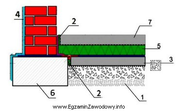 Warstwę izolacji oznaczoną na rysunku cyfrą 5 należy wykonać z