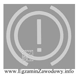 Zapalenie się podczas jazdy pokazanej na rysunku lampki kontrolnej koloru 