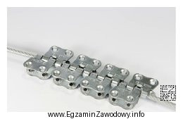Do którego rodzaju łączenia taśm przenośnikowych wykorzystuje 