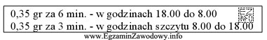 Oblicz koszt 2-godzinnego połączenia z Internetem za pomocą modemu 