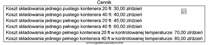 Na podstawie przedstawionego cennika oblicz koszt składowania 8 pustych konteneró