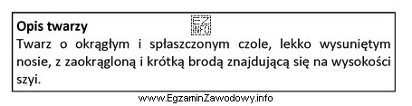 Zamieszczony opis dotyczy charakterystycznych cech twarzy o profilu