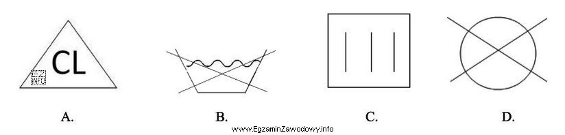 Bluzka <u><strong>nie może być</strong></u> czyszczona 