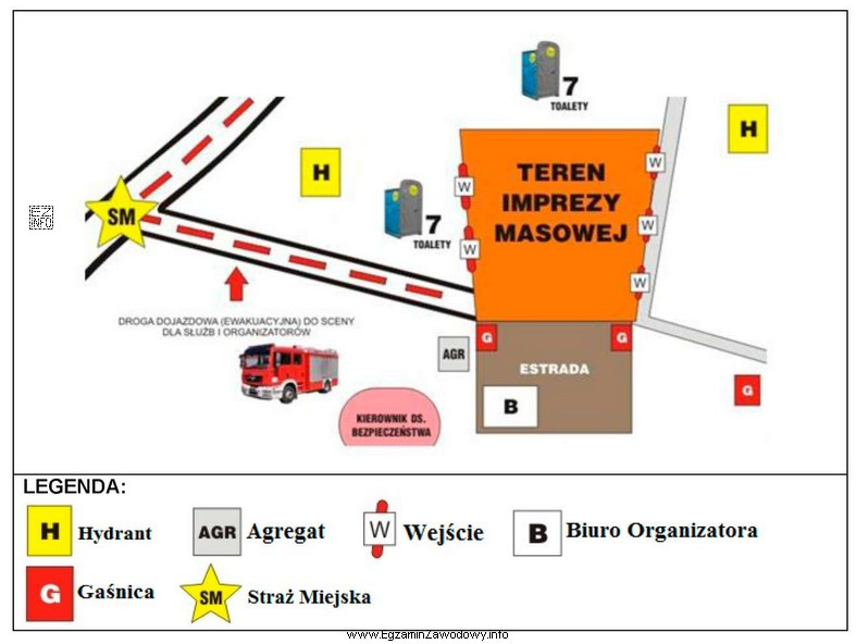 Na graficznym planie terenu, na którym przeprowadzono imprezę masową, 