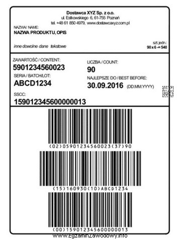 Na rysunku przedstawiono etykietę logistyczną (GS1) podzieloną na trzy częś
