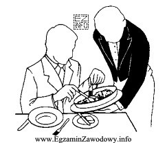Na rysunku przedstawiono serwowanie potraw metodą